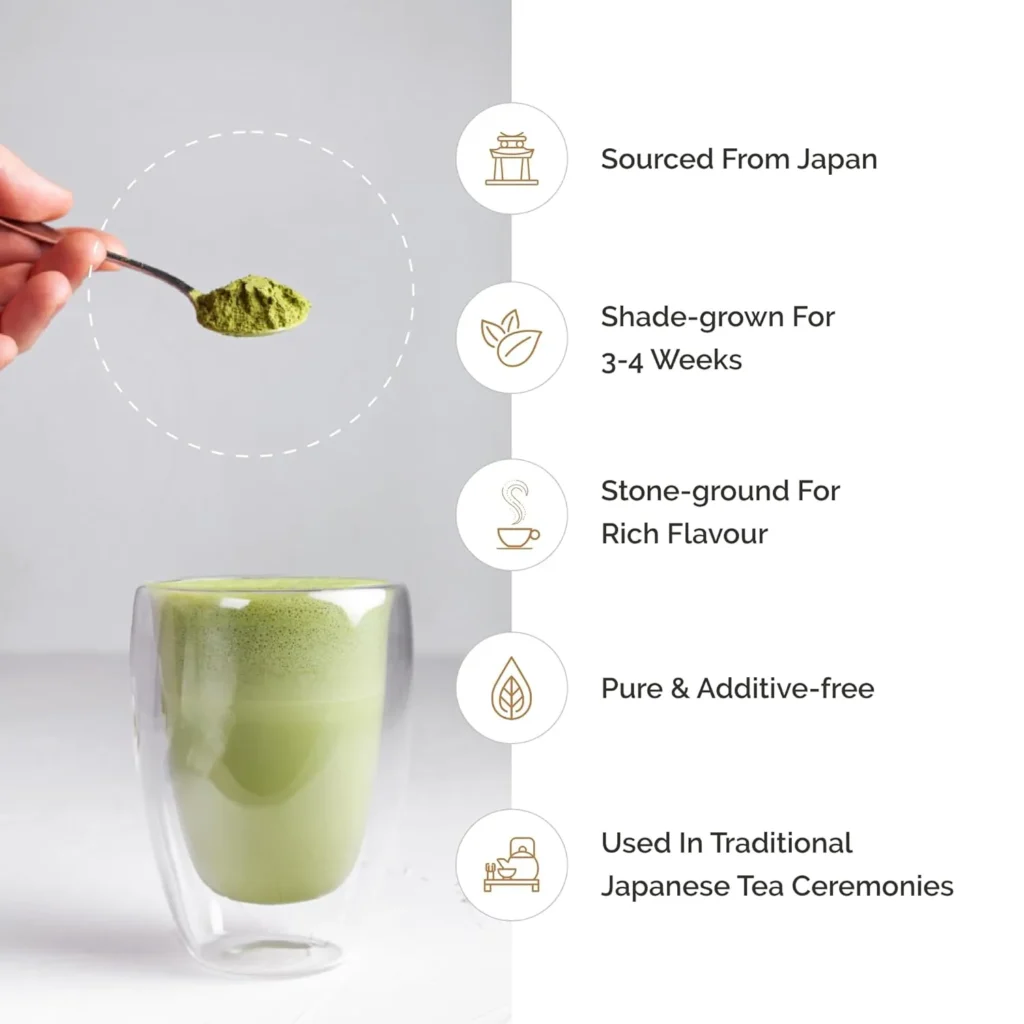 Chymey Matcha Green Tea 30g – Ceremonial Grade Japan Import
