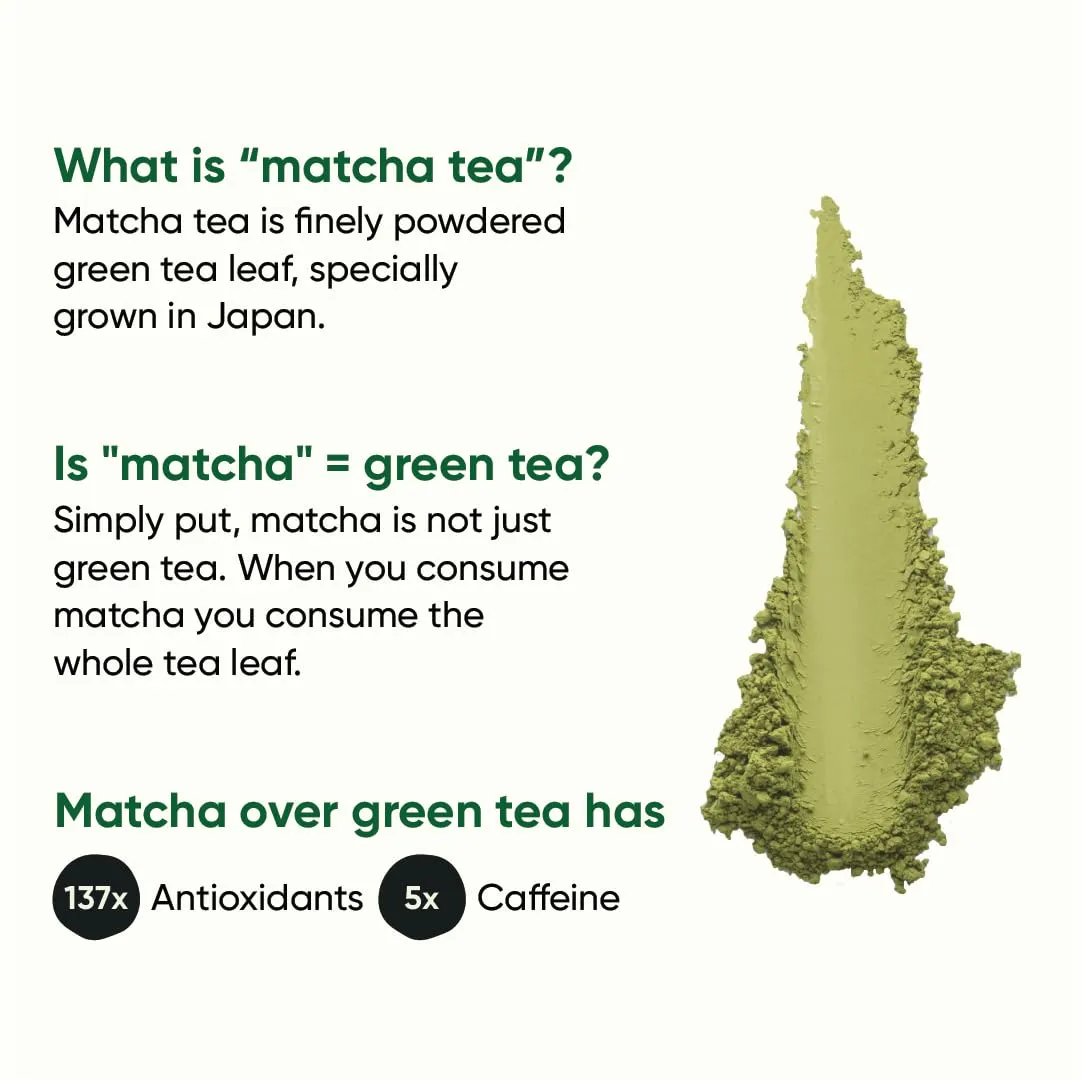 Tencha Culinary Matcha – Green Tea Powder for Baking