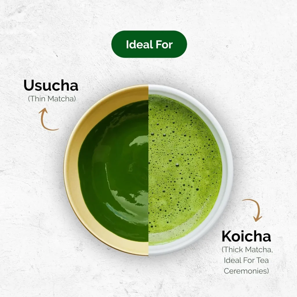 Chymey Matcha Green Tea 30g – Ceremonial Grade Japan Import