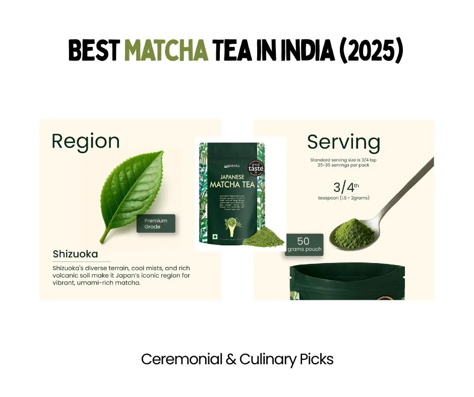 Best Matcha Tea in India 2025 – Ceremonial and Culinary Grade Picks